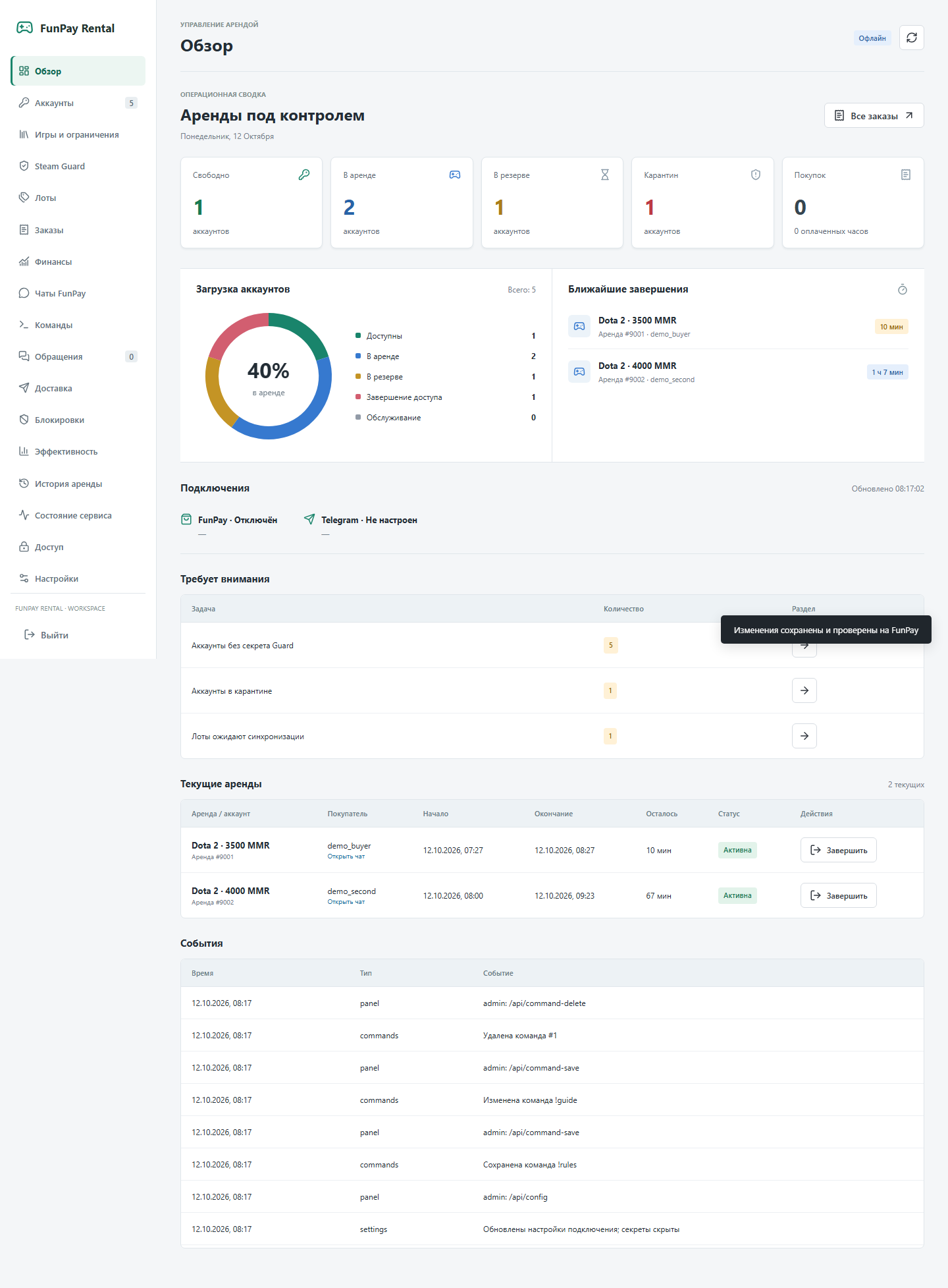 CRM: свободные аккаунты, текущие аренды, загрузка и события